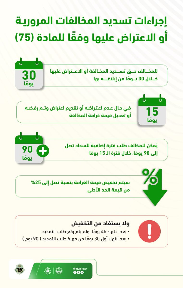 المرور السعودي tweet media