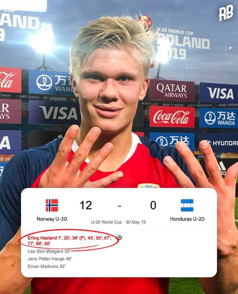 On this day 5 years ago… An 18 year-old Erling Haaland announced himself to the world for the very first time, bagging NINE goals in one game at the U20 World Cup 😭🤯

Someone said this was the moment his system got booted up for the first time 🤣🤖
