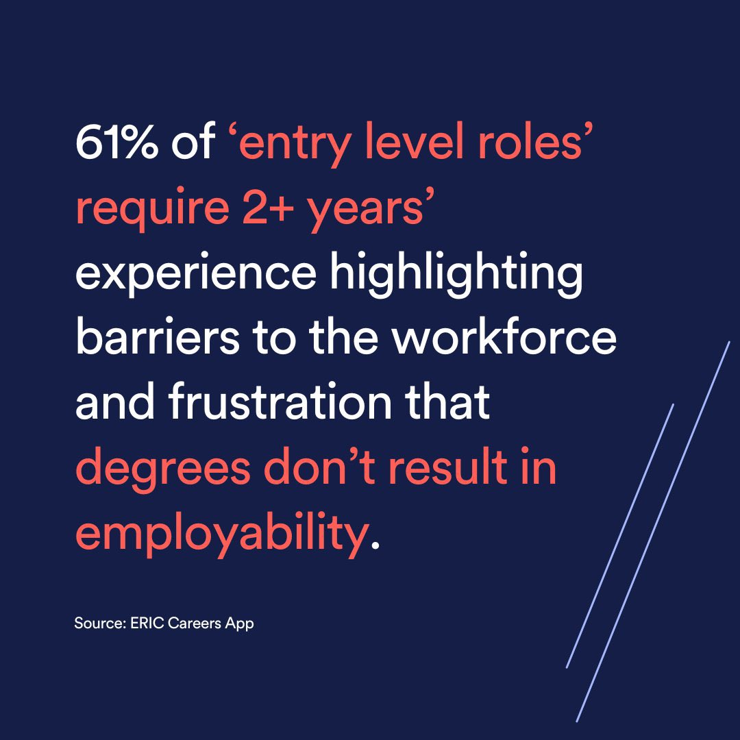 dafydd_ev's tweet photo. 📢 SHARE: Help us bring great musicians into the workforce! 📢

Some people need a supportive and inspiring environment to bring out their potential to create a more exciting and diverse education for our children. That’s our #EmergingEducators programme!

https://t.co/ctIufhp70Z https://t.co/pLx5WAMG1L