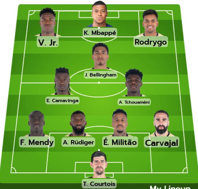 Realistically, what could stop this Real Madrid team from winning everything for the next 10 years ????