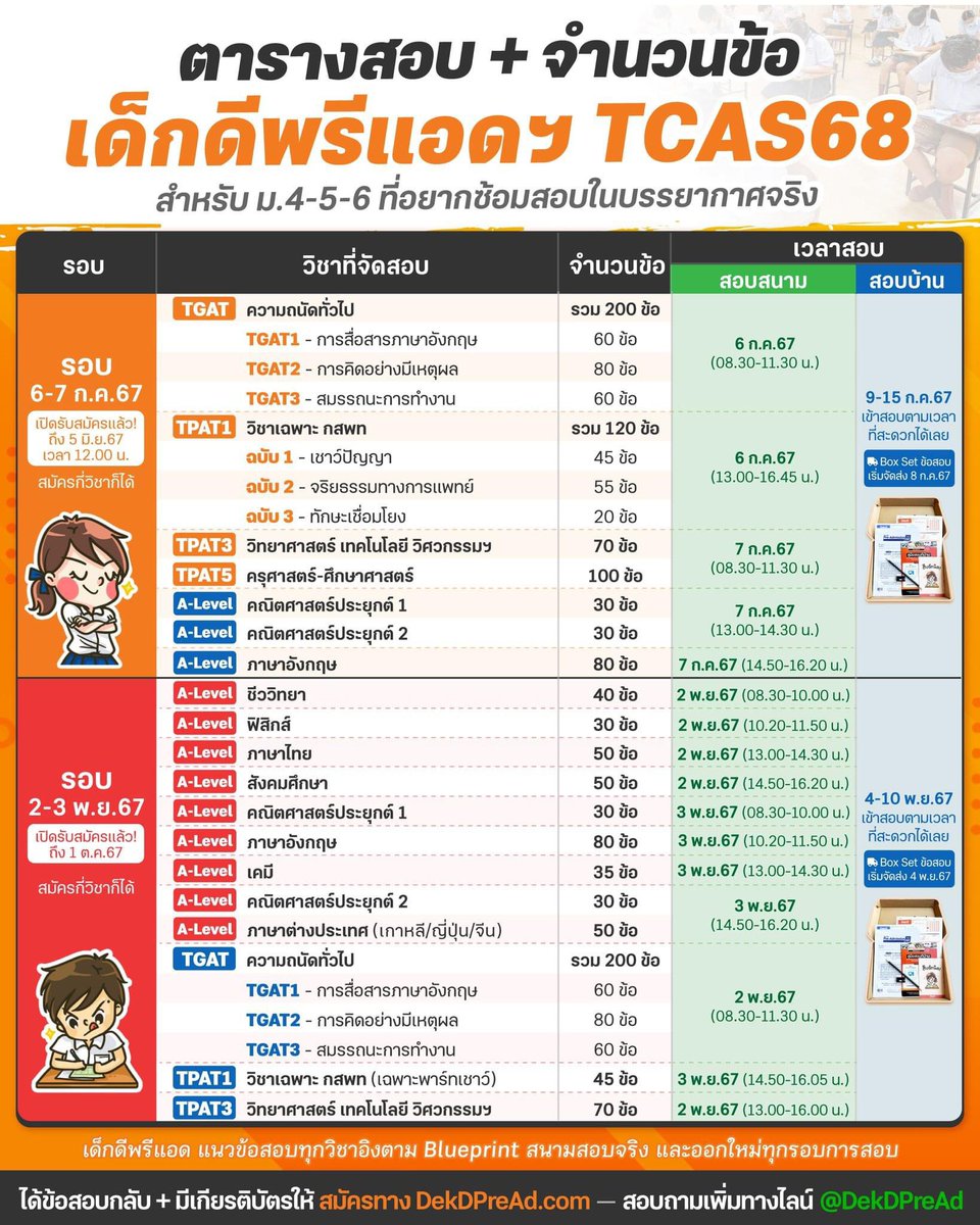 lataedekd's tweet image. #dek68 ใครลงสอบไว้ เซฟเก็บไว้ใช้ได้เลย
.
ตารางสอบพรีแอด TCAS68 , จำนวนข้อ, เวลาสอบ (แยกให้ทั้งสอบสนาม และสอบออนไลน์) ครับ #dekdPreAd