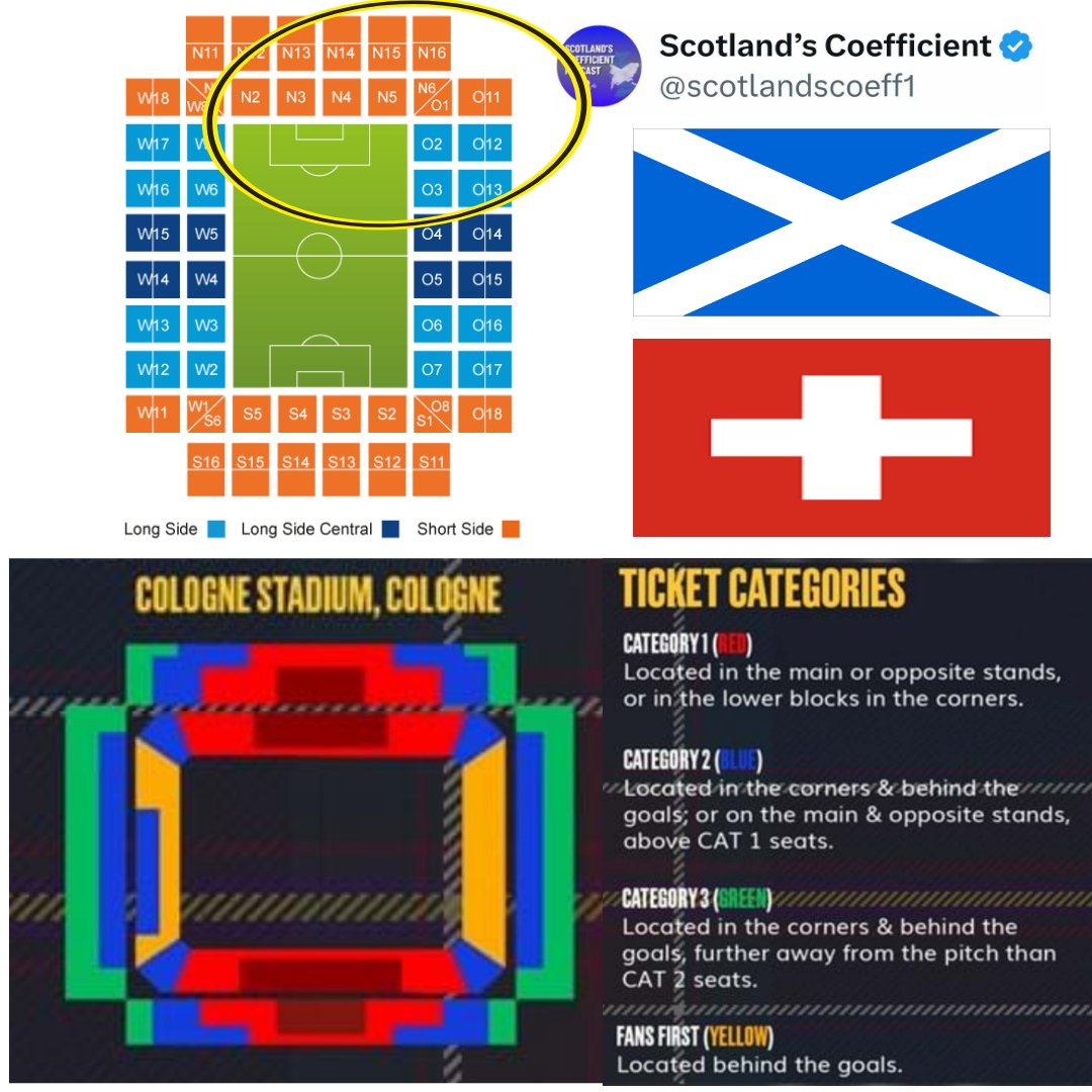🏴󠁧󠁢󠁳󠁣󠁴󠁿🎟️ EURO 2024 CATEGORY SWAP 🎟️🏴󠁧󠁢󠁳󠁣󠁴󠁿 ✉️ Lots of people messaging me asking for help with arranging ticket swaps between Scotland fans in different categories as lots of friends & family are in different sections from each other ⬇️ I am too busy to organise anything like this, but