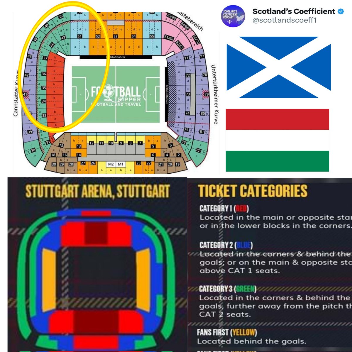 Scotland’s Coefficient tweet media