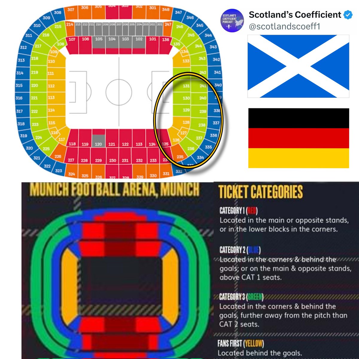 Scotland’s Coefficient tweet media