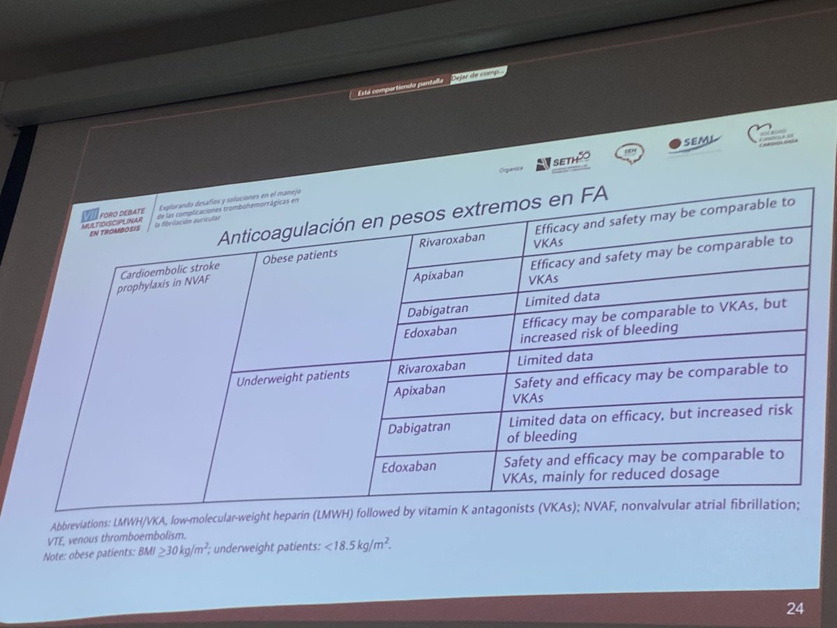 @nmunozrivas en #forotrombosis Anticoagulacion en pesos extremos y #fibrilacionauricular @Sociedad_SEMI