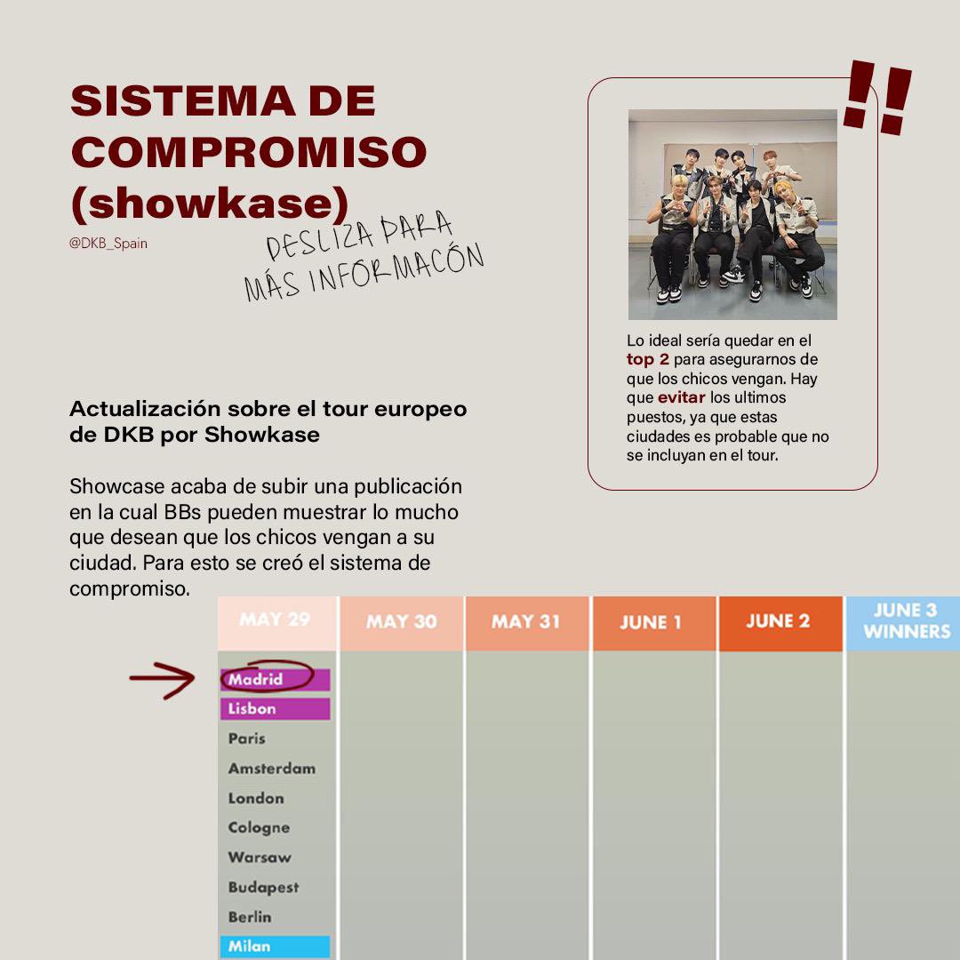 DKB_Spain's tweet image. ¿𝗗𝗞𝗕 𝗘𝗡 𝗘𝗦𝗣𝗔𝗡𝗔? 🇪🇸 
¡Es posible! Si quedamos entre las primeras 5 ciudades, ¡vendrán a Madrid con su tour europeo! 🔥
Podemos hacerlo posible en el enlace ✊🏻✨
🔗kpoptickets-com.myshopify.com/products/dkb-m…

¿Cómo quedar en el top 5? Os explicamos el sistema de compromiso👇🏻

#DKB #다크비