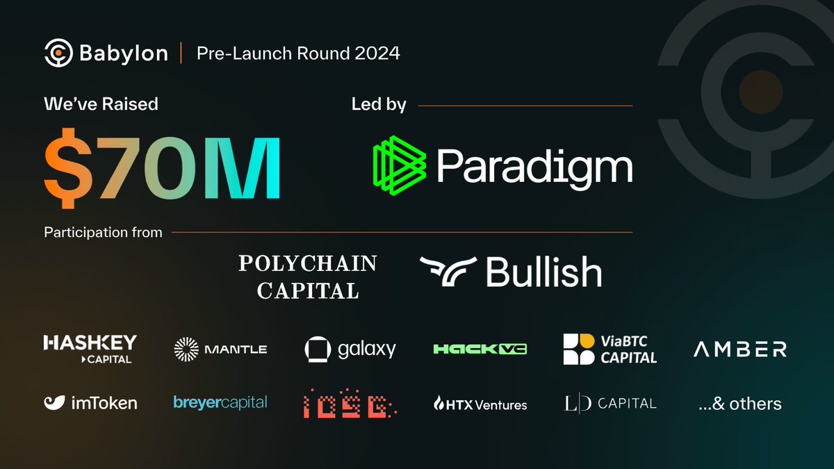🎉 Exciting news! Babylon has successfully completed a $70M raise led by Paradigm @paradigm to advance trustless Bitcoin staking. 🚀

1/9