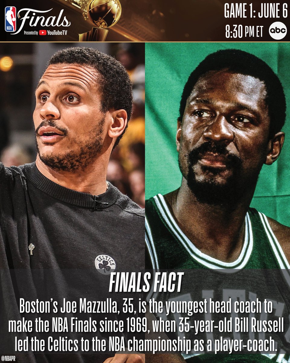 FINALS FACT: Boston’s Joe Mazzulla, 35, is the youngest head coach to make the NBA Finals since 1969, when 35-year-old Bill Russell led the @celtics to the NBA championship as a player-coach.