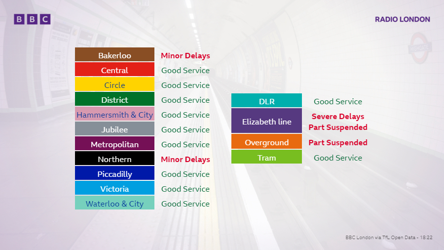 The Elizabeth Line is suspended between Shenfield and Whitechapel and there's no Overground between Hackney Wick and Stratford because of an incident.

There are also delays on cancellations between Liverpool Street and Stratford on Greater Anglia and C2C.

#BBCLondonTravel