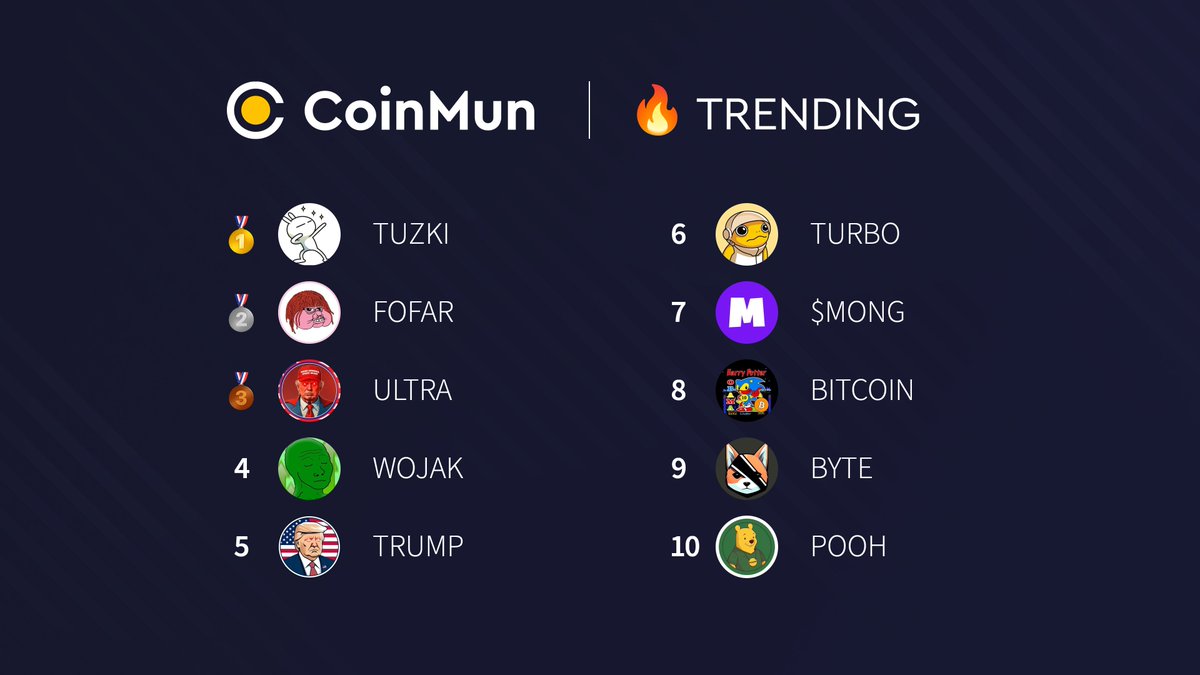 CoinMun tweet media