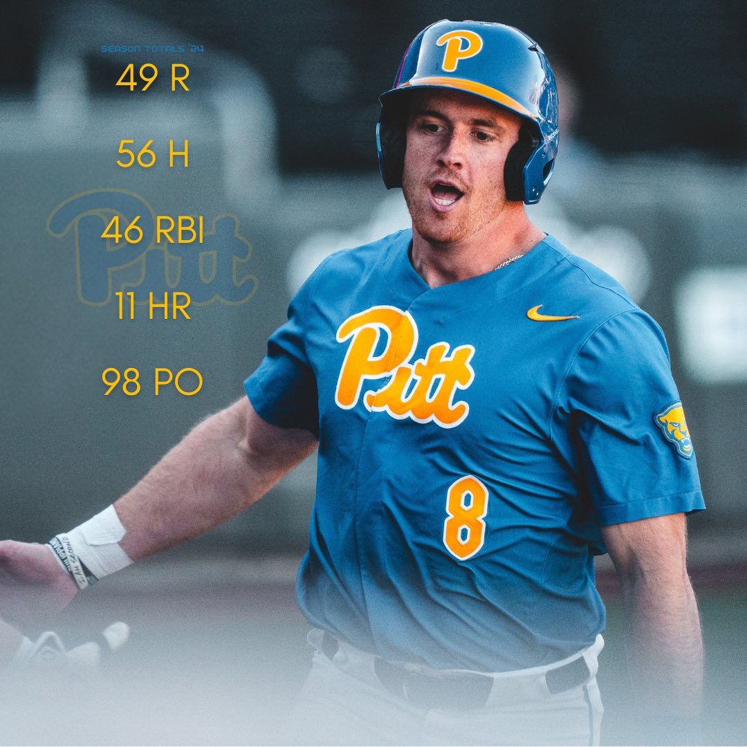 LLL_LasVegasCBC's tweet image. Season Totals for @CJFunk8 🔥