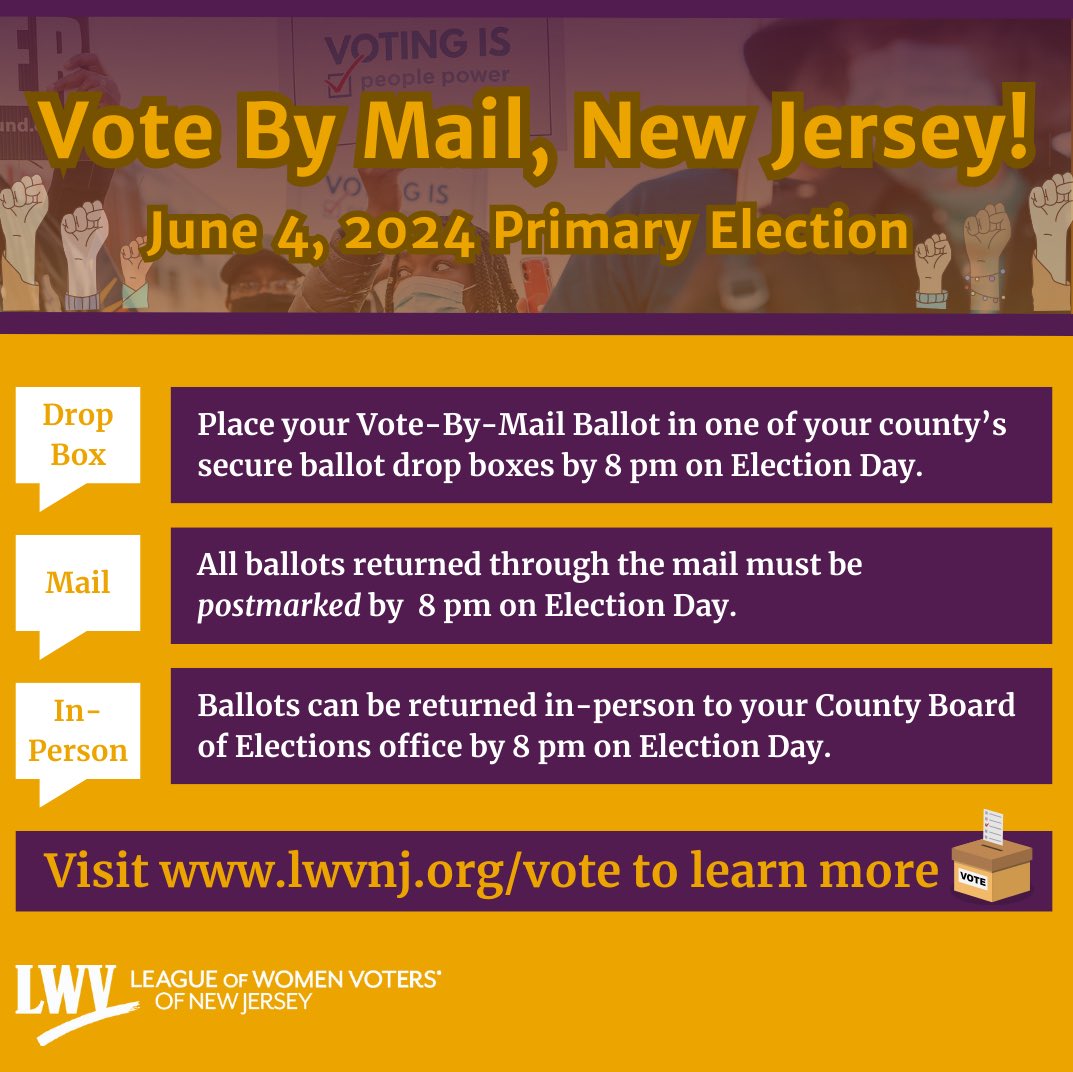LWVNJ's tweet photo. It's a beautiful day to vote-by-mail! You have 3 ways to cast your mail-in ballot, but we are especially fond of secure ballot drop boxes 😍. Find one of your county's ballot drop boxes today and make your voice heard! https://t.co/sigiSAFzfb https://t.co/Vlc5NIIOrS