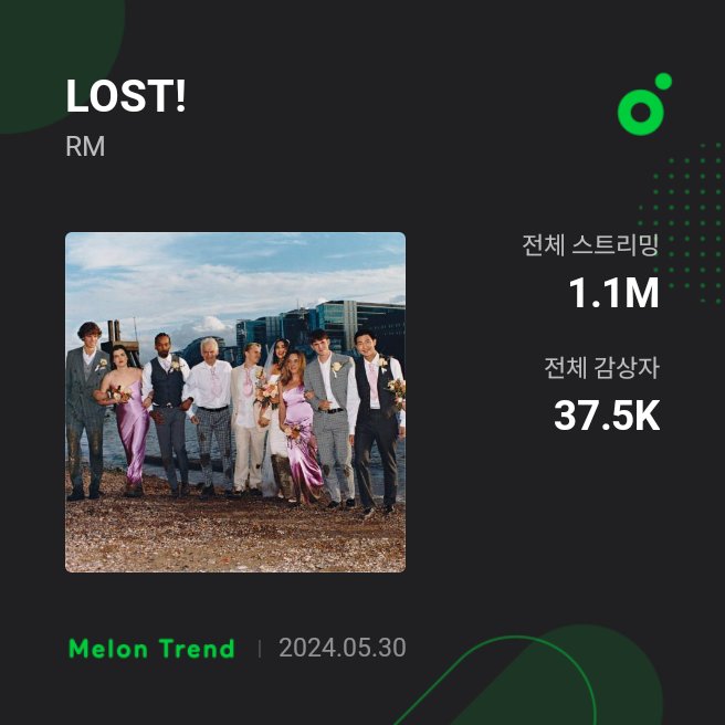 آهنگ LOST از نامجون به بیش از یک میلیون استریم در ملون رسید.

©Bangtan7_Stream