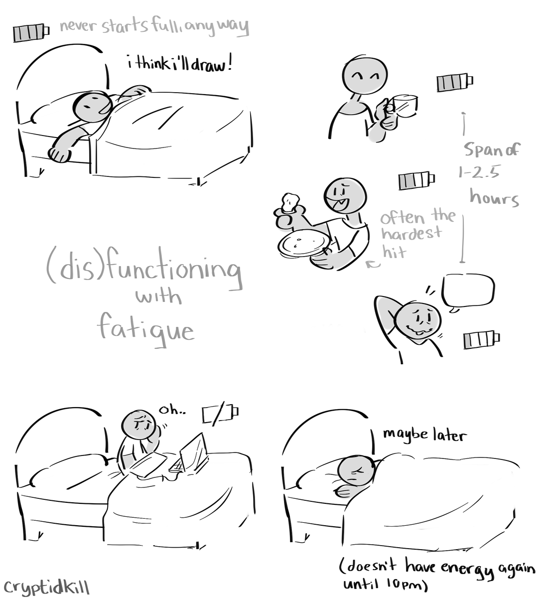 tell me someone relates? :') whether it be chronic fatigue or mental illness, the engine is never full and dies in an instant