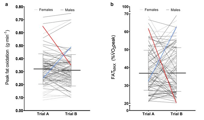 Jem Arnold tweet media