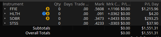 rp_vas's tweet photo. Gave back about $500 from the top, just forcing terrible setups. https://t.co/q3LRbnMpHb