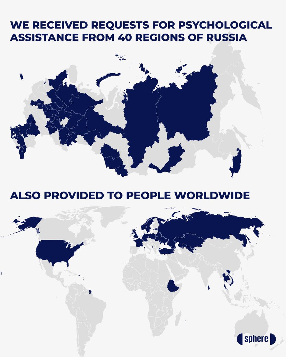 Фонд «Сфера» | Sphere Foundaition tweet media