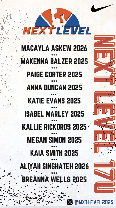 NxtLevel2025's tweet photo. If you haven't already - Catch our NEXT LEVEL 17U TEAM in action this weekend at @USJN Battle At The Border!
Roster is below ๐
@CoachKDHS @DAllan70 @KaiaSmith248 @NxtLevelEclipse
#BeNextLevel https://t.co/ziRMbUUthr