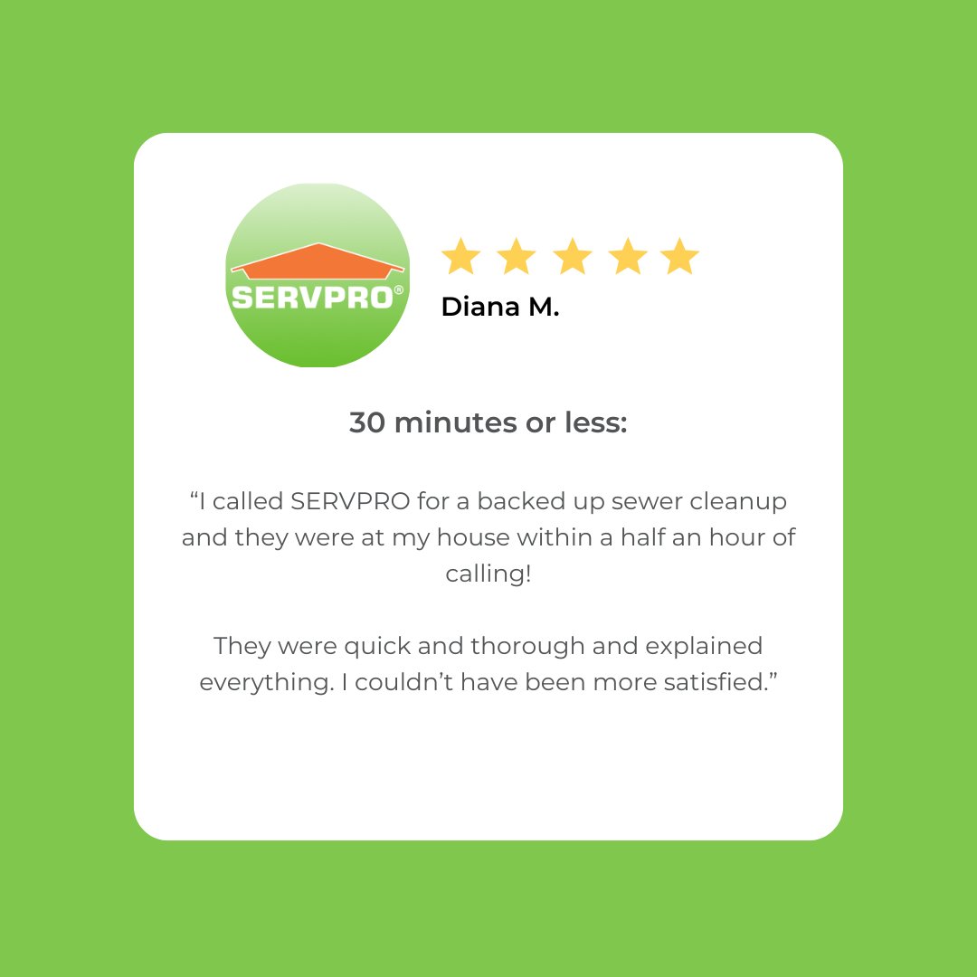 Thank you so much for the kind words, Diana!