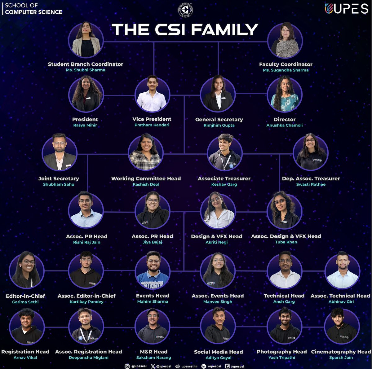 Computer Society of India, UPES tweet media