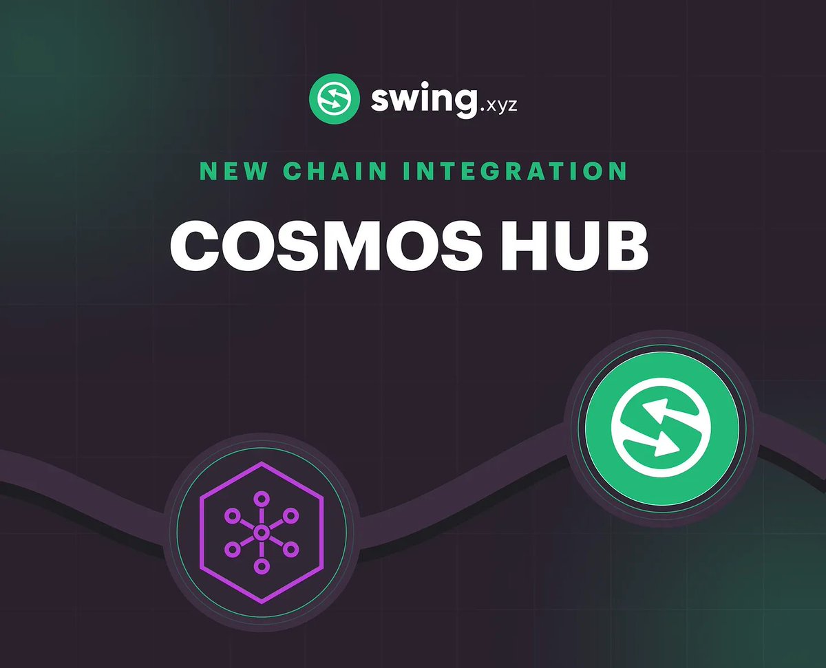 Swing | Unified Cross-chain UX 🤖 tweet media