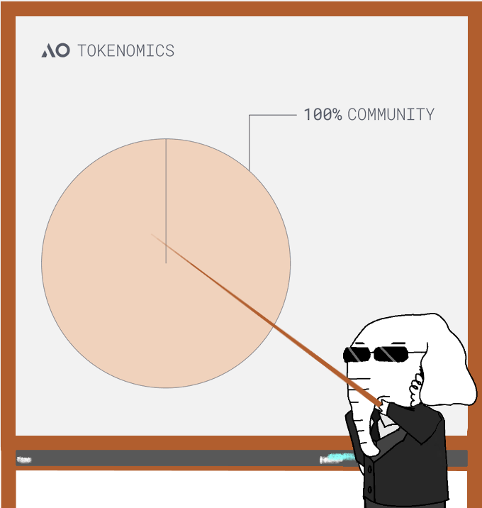And now we see here, the pinnacle of tokenomics designs. 
Note the uniform distribution to ONLY the community.
@aoTheComputer