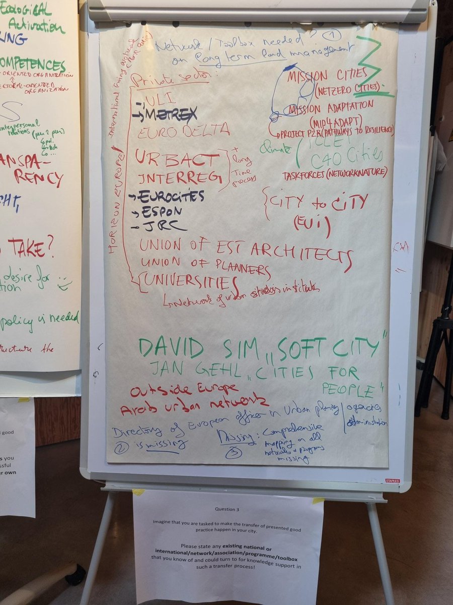 Discussing approaches, tools and success factors of good practice transfer processes on the “Green, blue and grey: combining a built environment with nature” workshop… Check out our suggestions!
#EU2024BE #UrbanDevelopment #Cities4Europe #UrbanPolicy4Europe #URBACT