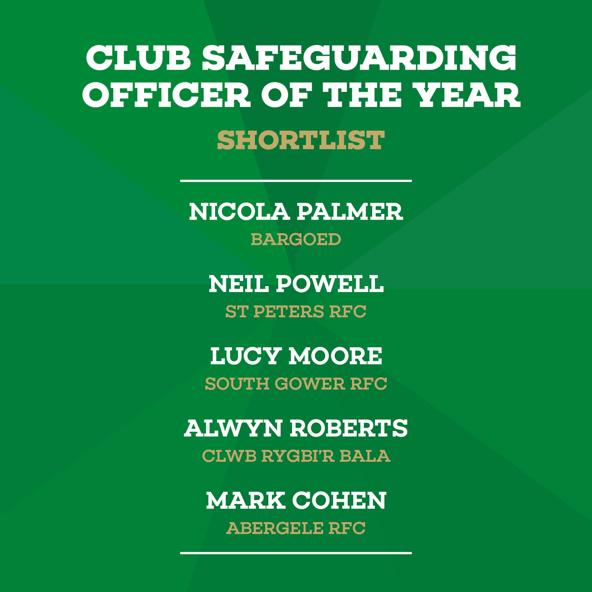 Safeguarding is everyone's responsibility but the role of Club Safeguarding Officer is a crucial role in our community clubs! Take a look at our finalists for this category below!

#CSO #WRUVolunteers24