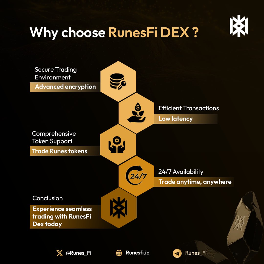 Let’s unlock the future of trading with RunesFi Dex!

Enjoy a secure, efficient, and comprehensive trading environment with advanced encryption 🔐, low latency ⚡️, and extensive token support coming only on #Runes.

Trade anytime, anywhere and experience seamless trading with