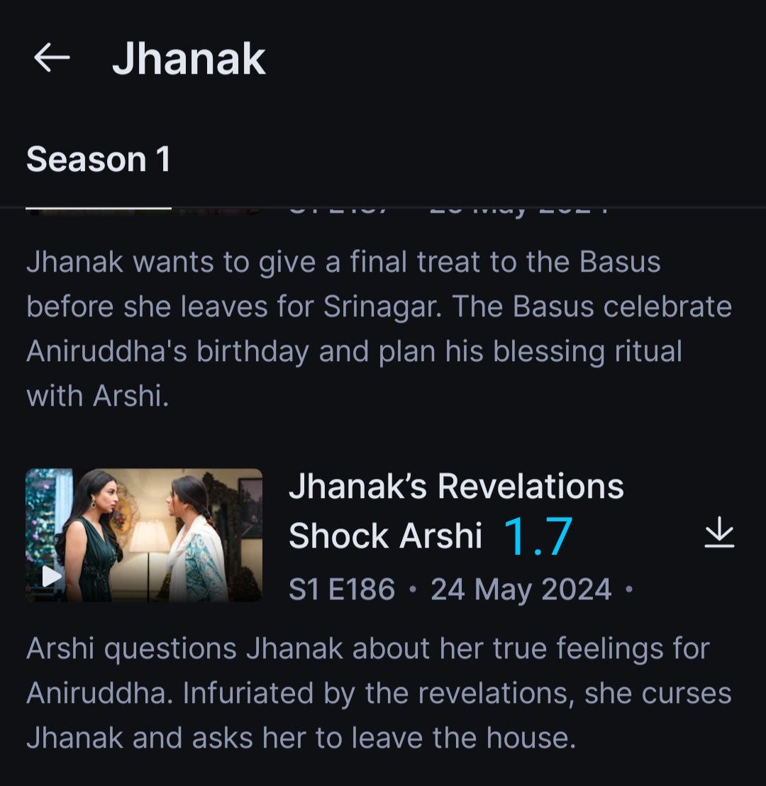 Highest trp #Runak centric episodes ki hai. Cottage romance ❤️
#jhanak