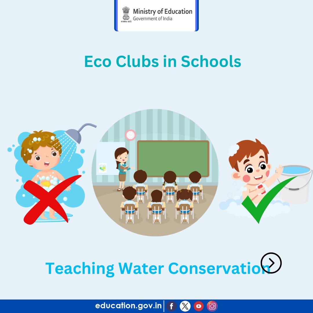 Empowering students with essential life skills! Through Eco Clubs in schools, the Department of School Education & Literacy, Ministry of Education, is educating students on the importance of water conservation and promoting steps towards a sustainable future.