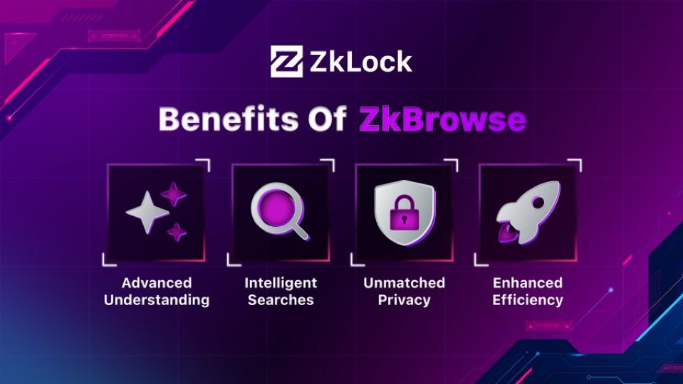 Explore the advantages of ZkBrowse, the #AI powered search engine, and ZkVPN for secure browsing:

🔷Accurate responses
🔷Smart searches
🔷Total privacy:
🔷Enhanced efficiency

@TeamZkLock $ZKLK