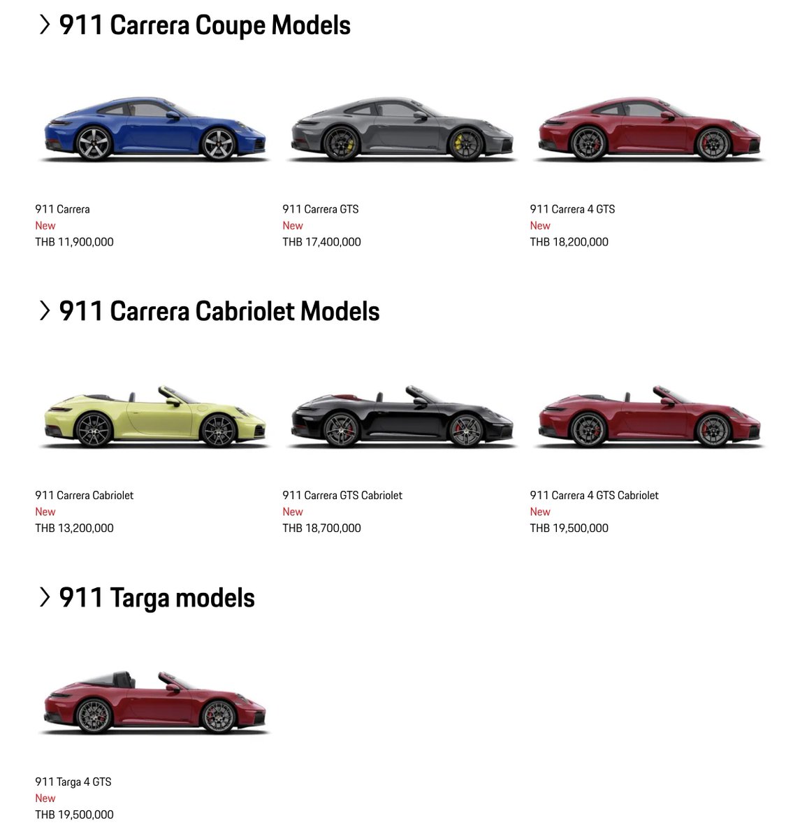 เปิดราคา Porsche 911 โฉมใหม่ (992.2) ในไทย ราคาเริ่มต้นตามนี้ครับ 911 Base - 11.9 ล้าน GTS - 17.4 ล้าน 4 GTS - 18.2 ล้าน Cabriolet - 13.2 ล้าน GTS Cabriolet - 18.7 ล้าน 4 GTS Cabriolet - 19.5 ล้าน Targa 4 GTS - 19.5 ล้าน เปิดราคาเริ่มต้นแพงขึ้นทุกตัว บางตัวแพงขึ้นหลายล้านเลย