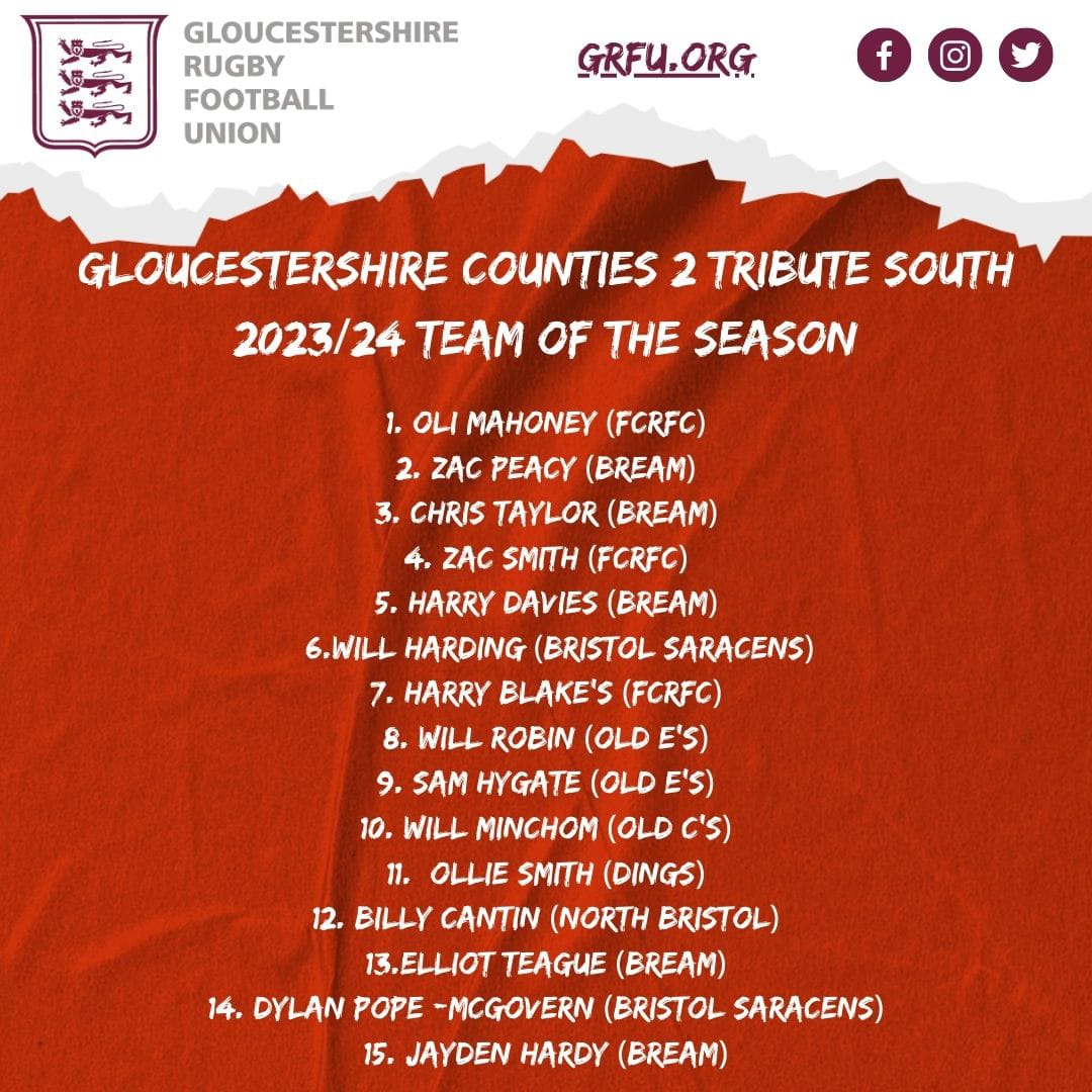 A bit later than originally hoped but thanks to our volunteers who put together a team of the season for Counties 2 Tribute South.

Would love feedback on if clubs would like to see something like this across the leagues next season? Perhaps using GMS data?

Anyway the team ↘️
