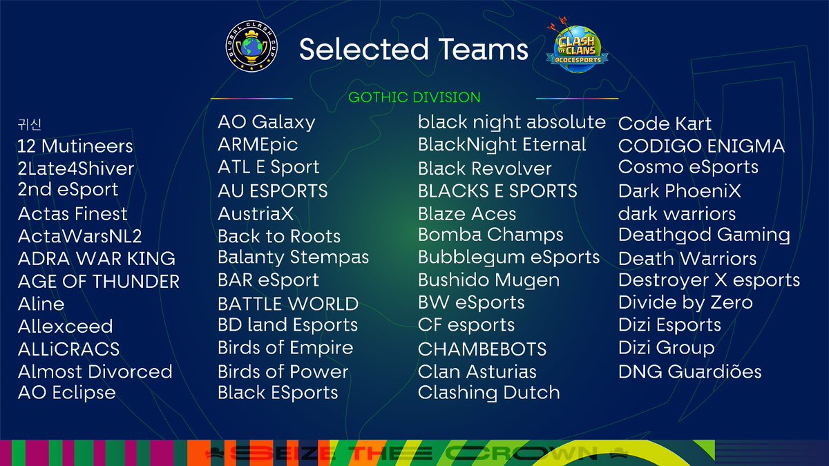 Global Clash Cup tweet media