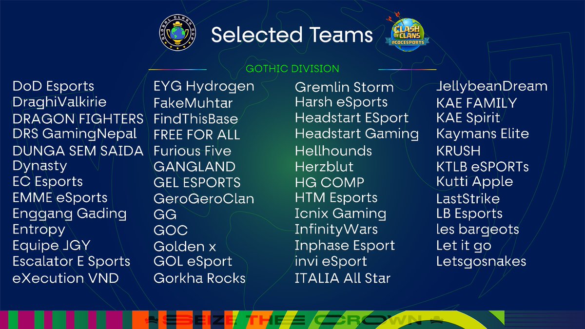 Global Clash Cup tweet media