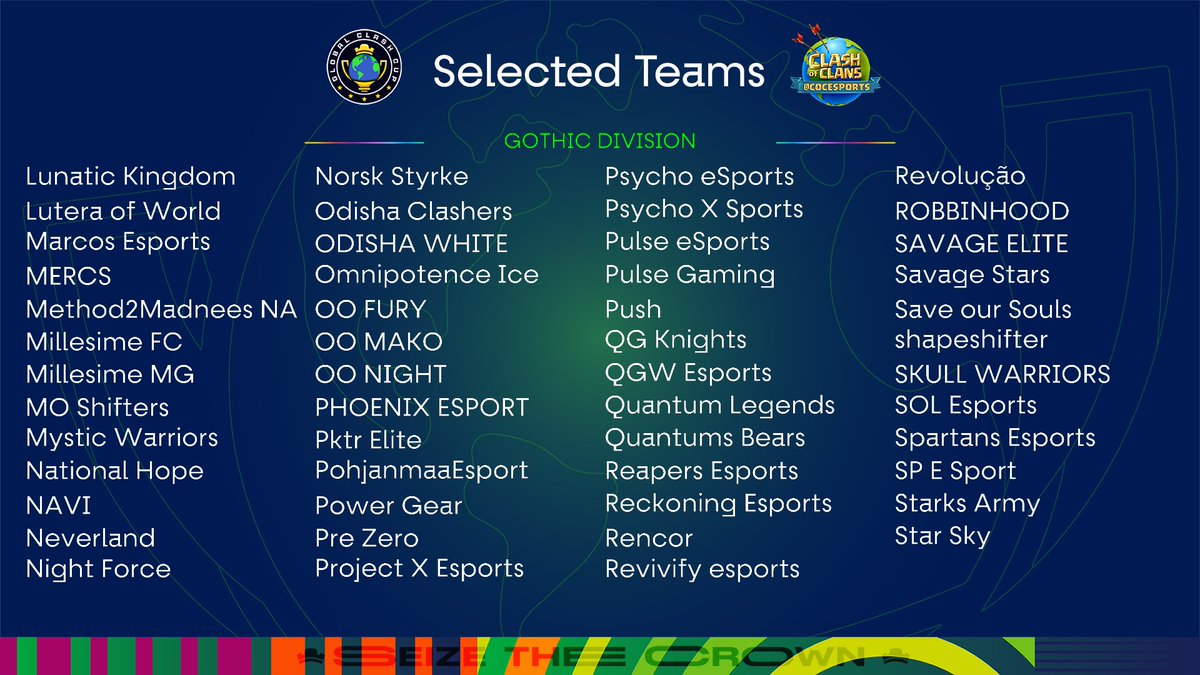Global Clash Cup tweet media