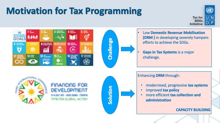 🌱📈 Taxation supports the #SDGs by providing revenue for development. Let's leverage tax policies to reduce inequalities and ensure no one is left behind. #TaxForGood #SustainableDevelopment 🌏💪 @noradno #ZIMRA