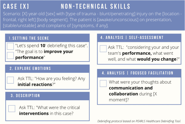 Dr Ruth Vilayil (@ruthv_md) on Twitter photo For the 1st time, we integrated a structured debriefing tool from <a href="/mendesbotelho/">Fabio Botelho, MD, MSc</a> et al, and it seemed to work! 🙌 The tool provided a clear framework for reflection on the sim and feedback, enhancing our learning experience and solidifying key takeaways. For the 1st time, we integrated a structured debriefing tool from <a href="/mendesbotelho/">Fabio Botelho, MD, MSc</a> et al, and it seemed to work! 🙌 The tool provided a clear framework for reflection on the sim and feedback, enhancing our learning experience and solidifying key takeaways.