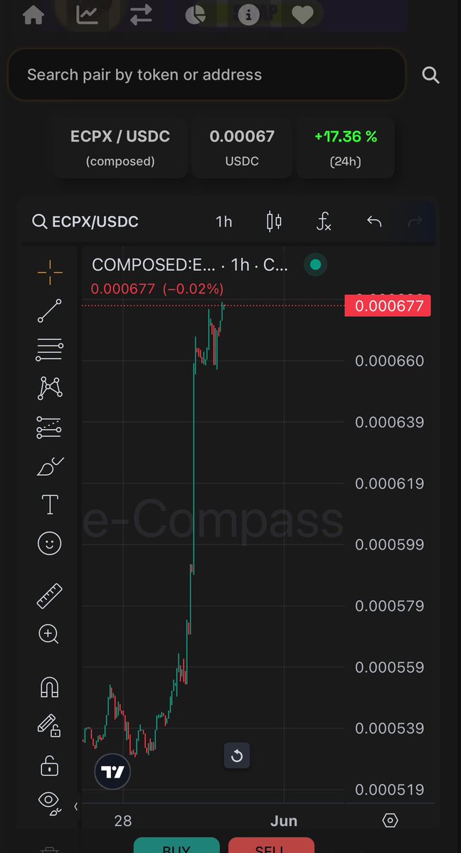 Poqemon 🍌🧚🧜♂️🧞♂ (@poqemon9741) on Twitter photo $ECPx is not a memecoin but a fuel for an ecosystem:
-<a href="/ElrondCyberpunk/">ECPx⚡️🛠</a> battles, staking NFTs and $ECPx staking;
-<a href="/WizRowX/">Wiz Row 🪐</a> adding value to $ECPx;
- farming on <a href="/OneDex_X/">OneDex</a>;
-SubDAOs: @GildedSyndicate <a href="/Sasaki8ara/">$LOKD & TLK</a> <a href="/ZombieLabsMVX/">ZombieLabs</a> @Demonics_ECPx
One day will 🚀🛫. Be ready! $ECPx is not a memecoin but a fuel for an ecosystem:
-<a href="/ElrondCyberpunk/">ECPx⚡️🛠</a> battles, staking NFTs and $ECPx staking;
-<a href="/WizRowX/">Wiz Row 🪐</a> adding value to $ECPx;
- farming on <a href="/OneDex_X/">OneDex</a>;
-SubDAOs: @GildedSyndicate <a href="/Sasaki8ara/">$LOKD & TLK</a> <a href="/ZombieLabsMVX/">ZombieLabs</a> @Demonics_ECPx
One day will 🚀🛫. Be ready!