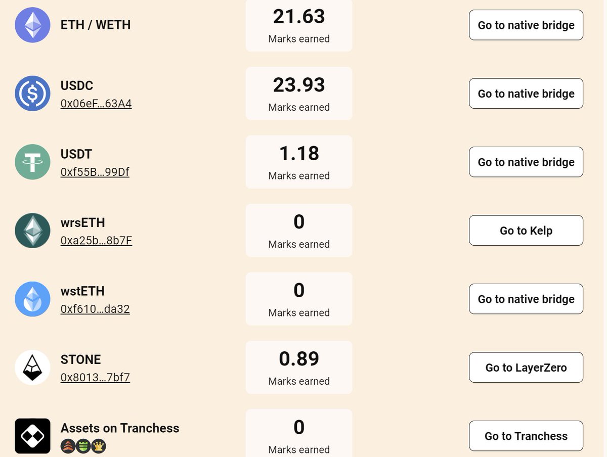 卷轴更新了存稳定币也给积分
scroll.io/sessions