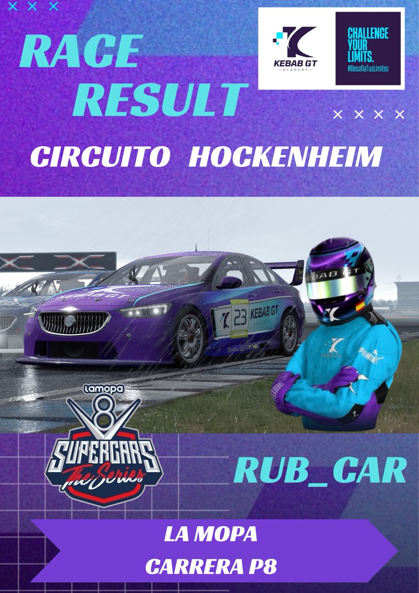 GOHISER_ESPORTS's tweet photo. 🚨🚨🚨 SECCIÓN PC 🚨🚨🚨

 Automovilista 2 en PC Campeonato #LaMopa organizado por @ARInchausti1985 @TopRacingTV

5 GP CIRCUITO  HOCKENHEIM 

Nuestro piloto 
🏎️💨 @rshbon 

QUALY P 11
CARRERA P 8

OBJETIVO 🔝🔝🔝 P 10 https://t.co/dZyLACFuXj