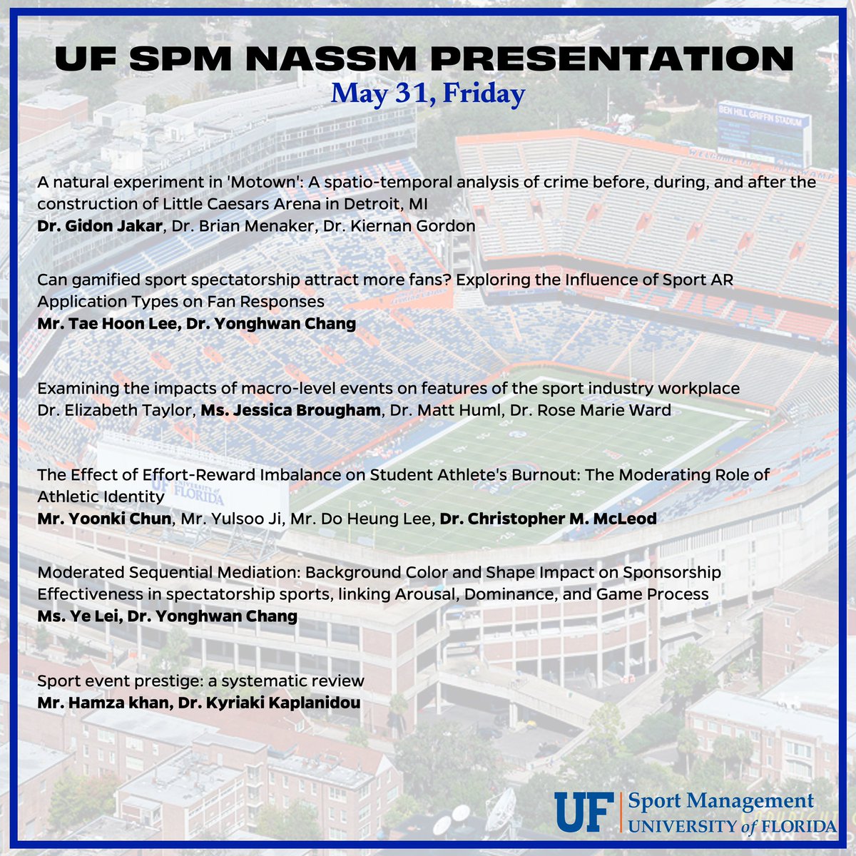UF Department of Sport Management tweet media