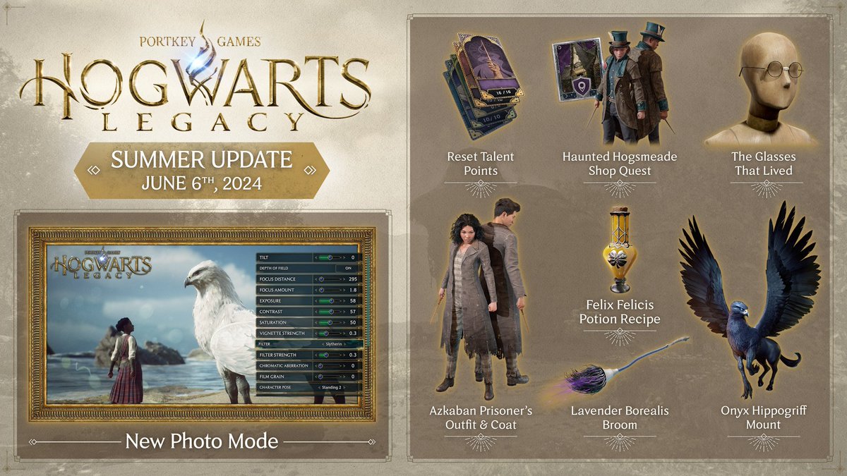 Hogwarts Legacy - España tweet media