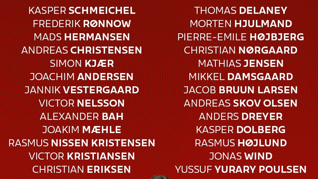 🚨🇩🇰

Denmark's EURO 2024 squad!