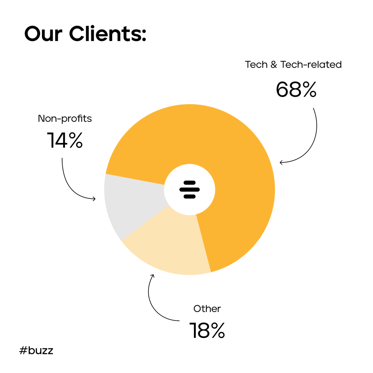 oddbeestudio's tweet photo. Read more following the link: https://t.co/MARTnBIWLP https://t.co/jBTtdbkLQi