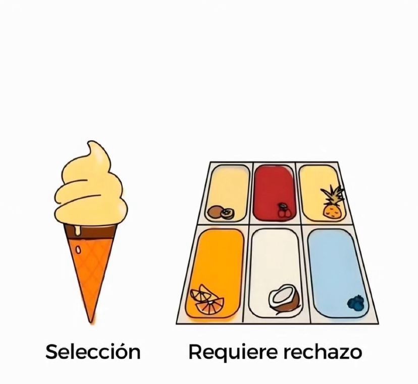 PropositoyVida's tweet photo. 7 Increíbles Imágenes sobre Psicología y Vida:

1. https://t.co/wCnjxWlFeT