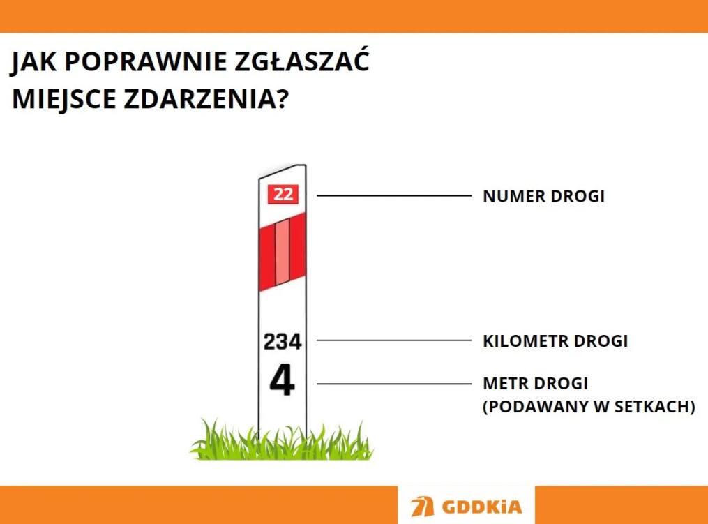 Ogłoszenie społeczne ;) 
Proszę: 
1) zapamiętać
2) podać dalej 

ukradzione od @donald_PL_ ale fajna inicjatywa