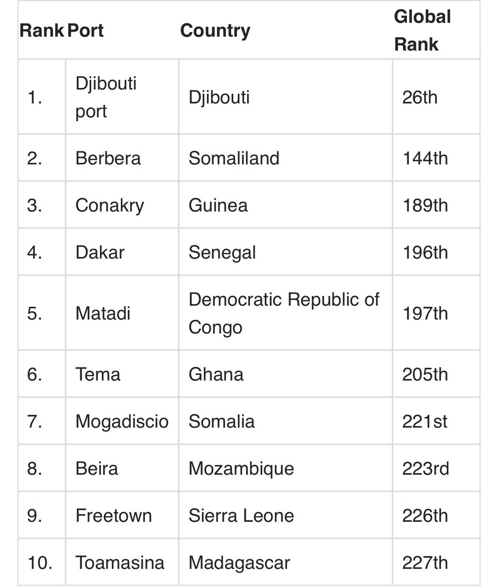 Hello 👋 

Facts don’t cease to exist. 

Somaliland is a FACT! 
Somaliland will not cease to exist! 

Enjoy 😊
