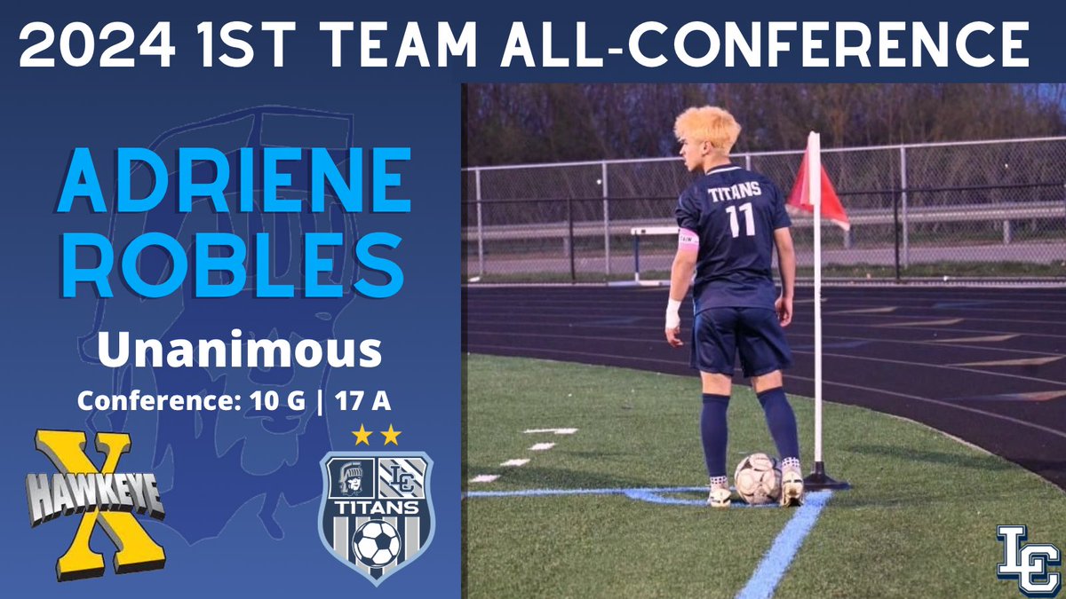 Congratulations <a href="/Adriene109/">Adriene Robles</a> on the unanimous 1st Team All Conference Selection!